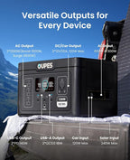 OUPES Exodus 1200 Solar Generator - Image 7