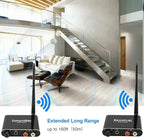 eppfun 50m/2.4G Wireless Audio Transmitter Receiver - Image 4