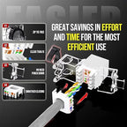 AMPCOM CAT6A UTP RJ45 Keystone Jack 50u Gold Plating Reusable Ethernet Wall Jack - Image 3