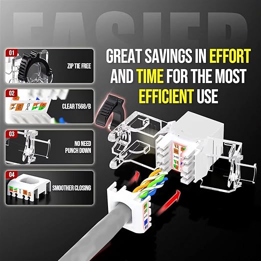 AMPCOM CAT6A UTP RJ45 Keystone Jack 50u Gold Plating Reusable Ethernet Wall Jack - Image 3