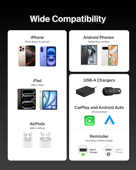Belkin USB A to USB C Cable, 15W - Image 5