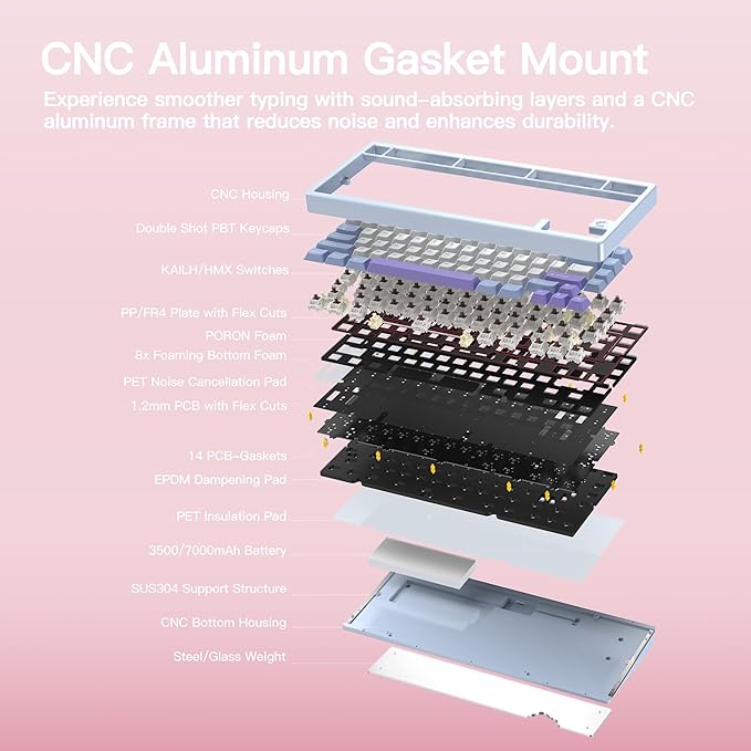 KEEBMONKEY WOBKEY Rainy 75 CNC Aluminum HMX/JWK/Cocoa Switches Triple-Mode - Image 6