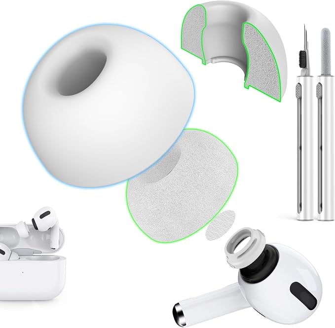 Compatible with AirPods Pro 2nd/1st Generation Silicon+Memory Foam Replacement by POHGELAN