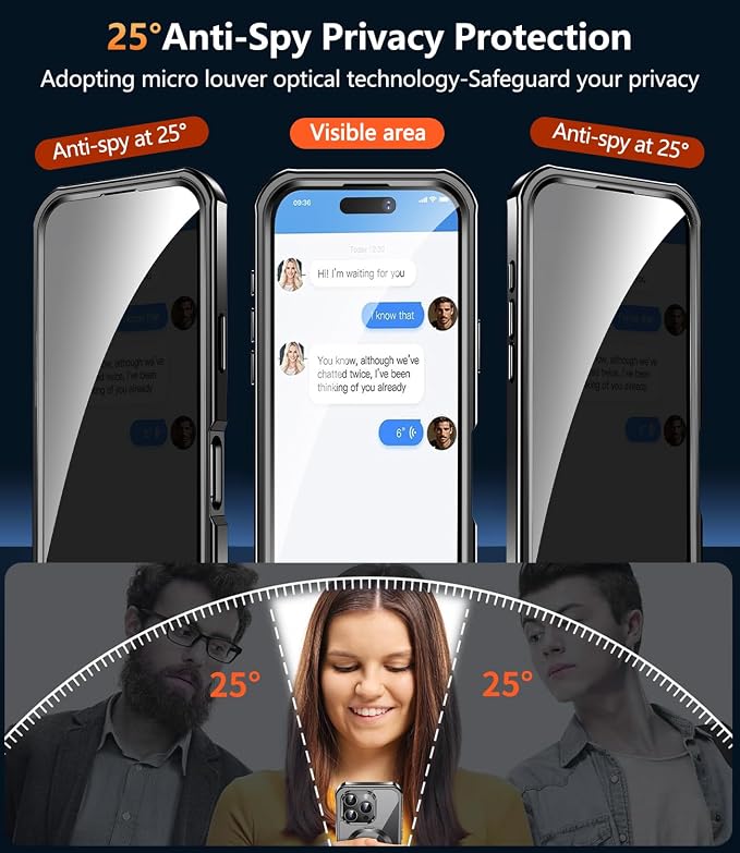 Mil-Grade Shockproof Full Body Anti-Spy Cover - Image 3
