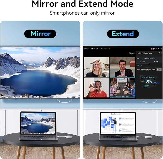 Wireless USB C Transmitter and HDMI Receiver, 2.4G/5G Wireless USB-C to HDMI - Image 7