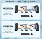 DP hdmi kvm Switch 2 Monitors 2 Computers Display Port, kvm Switch displayport - Image 5