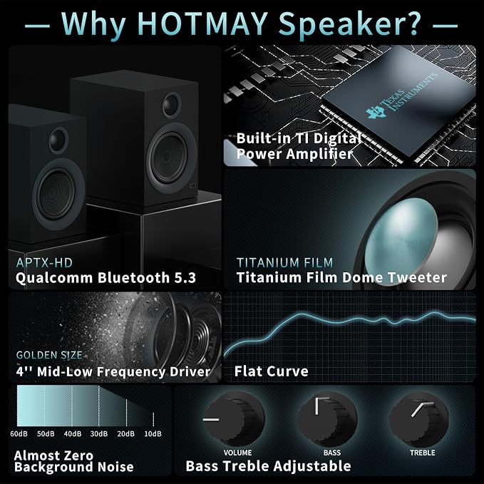 Bluetooth Bookshelf Speakers, 75W Powered Active Speaker - Image 2