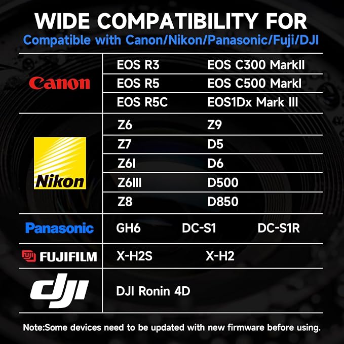 256GB CFexpress Type B Memory Card Up to 1900/1500 MB/s Read/Write- Shooting - Image 9