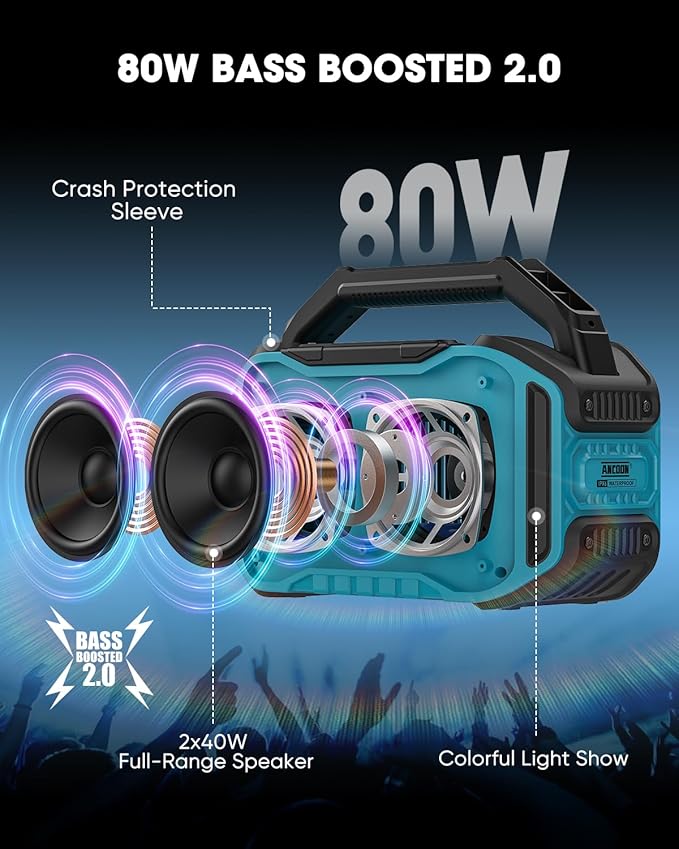 Speakers Bluetooth Wireless: 80W Loud Speaker - Image 2