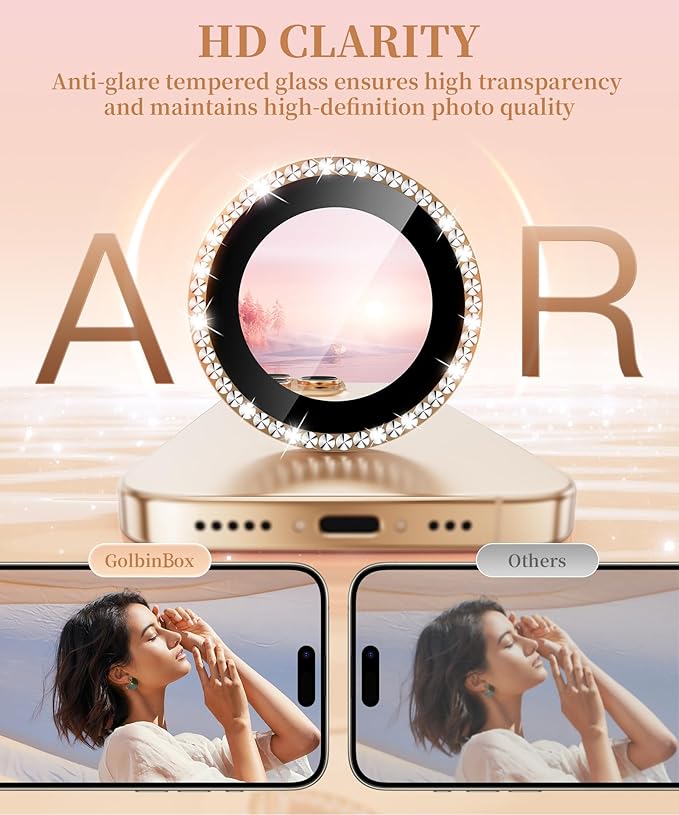 GolbinBox Camera Lens Protector - Image 4