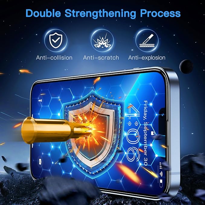 Uyiton Anti-Blue Light for iPhone 14 Plus/iPhone 13 Pro Max Screen Protector - Image 6