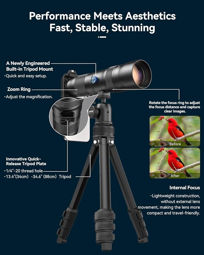 Evil Eye 20-60X Zoom Telephoto Lens, High Power HD Telephoto Phone Lens - Image 8