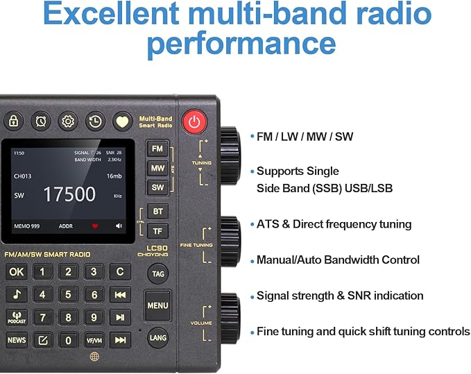 CHOYONG LC90 Smart Internet Radio, Longwave & Shortwave Multi-Band Radio - Image 7