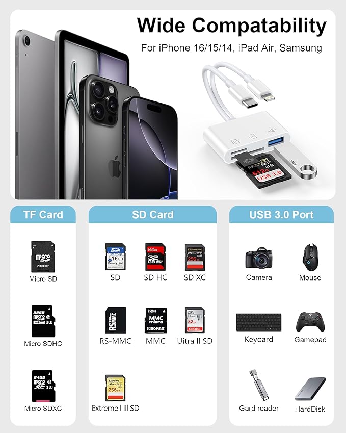 3 in 2 Lightning & USB-C SD Card Reader - Image 2