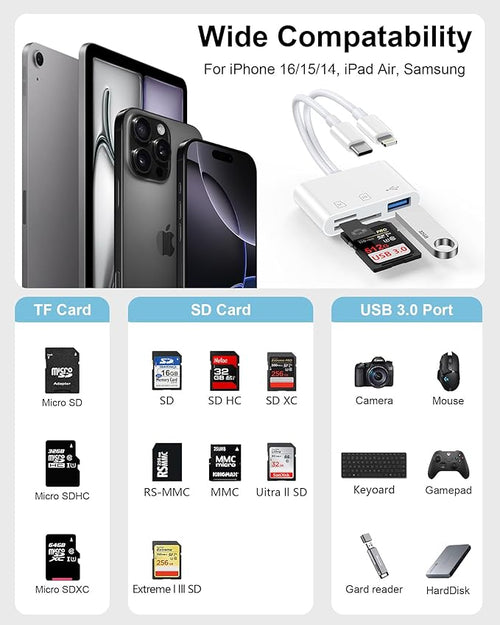 3 in 2 Lightning & USB-C SD Card Reader - Image 2