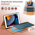 DTTO for iPad 9th/8th/7th Generation 10.2" Case 2021/2020/2019 - Image 4