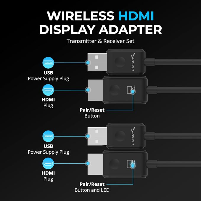 SABRENT Wireless HDMI Transmitter and Receiver 100FT/30M Seamless FHD Quality - Image 7