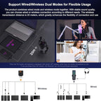 COMICA Uni Pro D Wireless USB Microphone - Image 4