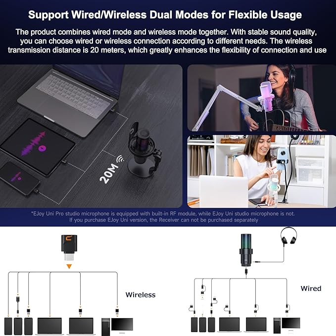 COMICA Wireless USB Microphone for Computer and Smartphone, 48kHz/24bit RGB - Image 4