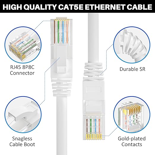 Cat5e Ethernet Cable 200 FT, Long Cat 5e Internet Cable, Standard RJ45 Connector - Image 3