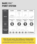 Scosche BL2PEACWT-AP BaseLynx™ 2.0 End Cap Modular System, 67W USB-C Charger - Image 8