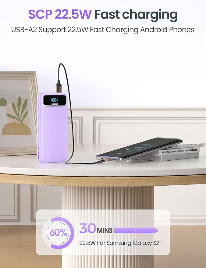 12000mAh Lightweight-Portable-Charger-Power-Bank - Image 6
