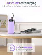 12000mAh Lightweight-Portable-Charger-Power-Bank - Image 6