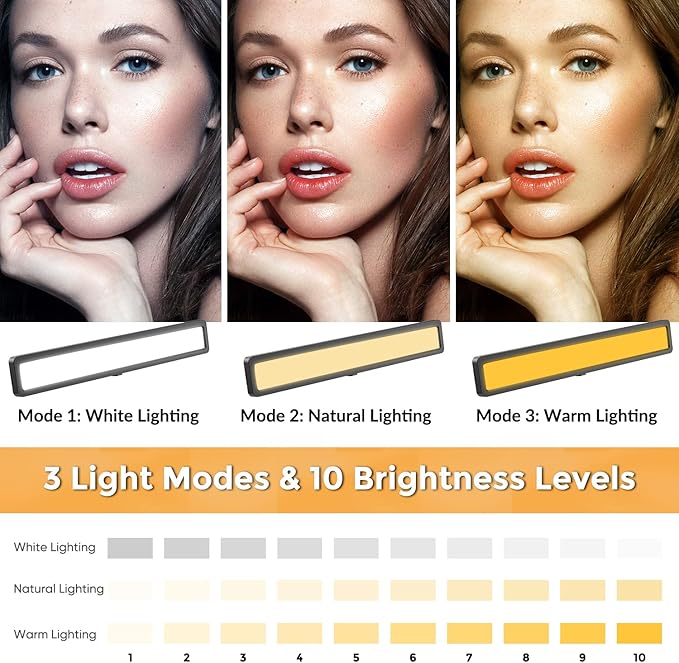 Video Conference Lighting with Tripod - Image 2