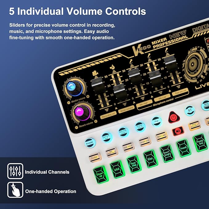 Podcast Equipment Bundle, Basic Audio Interface - Image 5