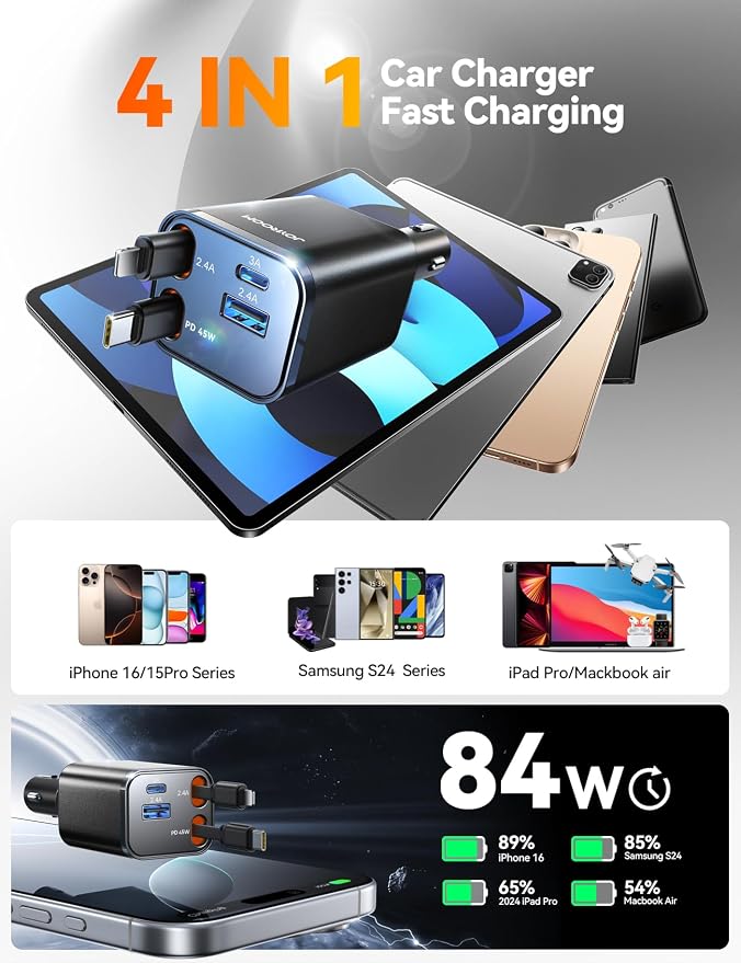 84W Retractable Car Charger, Car Charger USB C - Image 4