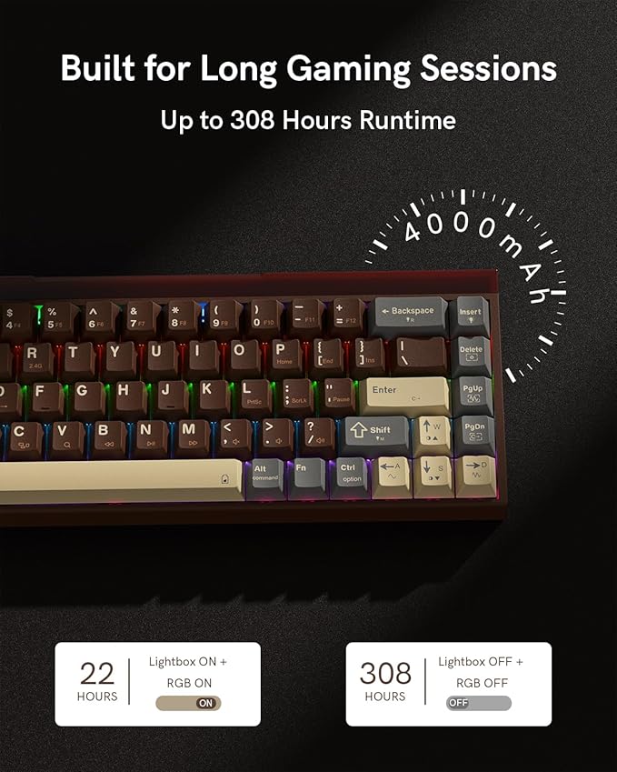 Redragon K752 Wireless Mechanical Keyboard, 60% Gasket Mount Gaming Keyboard - Image 6