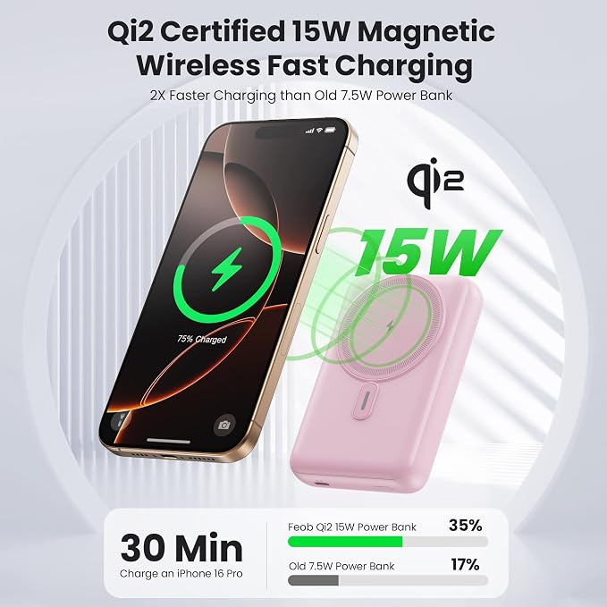 Magnetic Portable Charger for iPhone, 3-in-1 10800mAh Qi2 15W Wireless Power - Image 2
