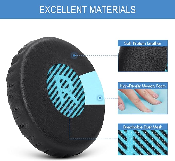 GEVO Ear Pads Cushions Replacement - Image 3