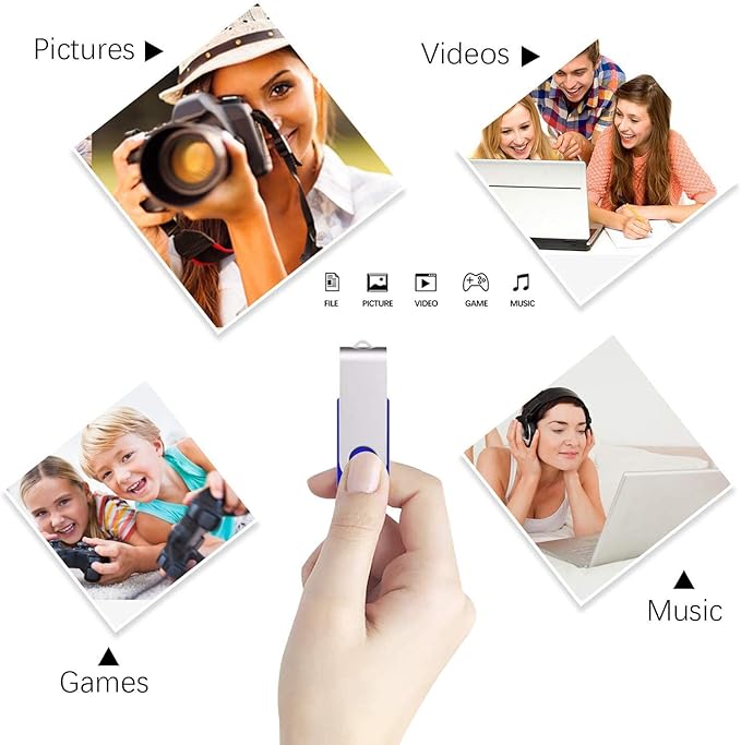 Aiibe 10 Pack 64GB USB 2.0 Flash Drive - Image 7