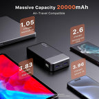 Portable Power Bank, 20000mAh 45W Portable Charger, PD3.0 QC4.0 Fast Charging - Image 5