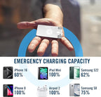 AquaVault ChargeCard – Ultra Slim Emergency Power Bank – Fits in Wallet – USB-C - Image 3