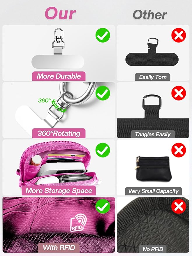 Clip and Go Strap for Phone - Image 8