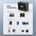 200W USB C Charger Block, 4 Ports GaN Fast Charging Station Wall Charger - Image 6