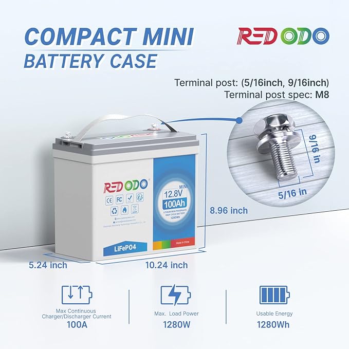 Redodo 12V 100Ah Mini LiFePO4 Battery, Smallest Lithium Battery - Image 6