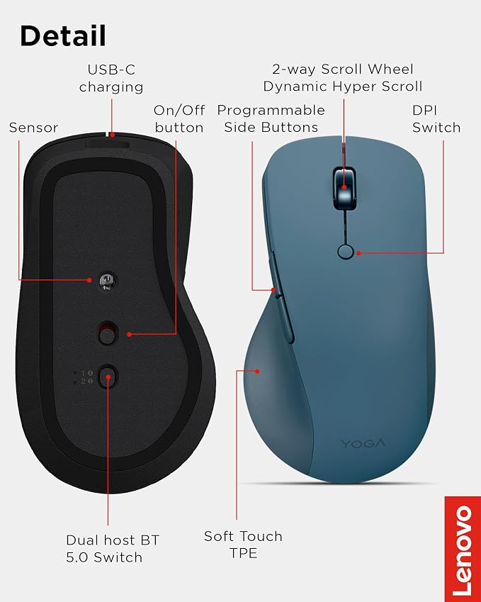 Lenovo Yoga Pro Mouse, USB-C Rechargable, Dual Mode Bluetooth, 6 Button - Image 7