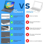 Keyboard Case for iPad Air 13 and iPad Pro 12.9 inch 6th / 5th / 4th / 3rd - Image 7