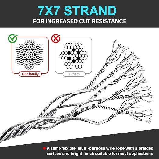 2 Pack Outdoor & Travel Security Cable - Image 4