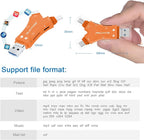 SUNTRSI SD Card Reader for iPhone/ipad/Android/Mac/Computer/Camera, 4 in1 Micro - Image 4