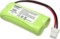 HQRP Cordless Phone Battery Compatible by HQRP