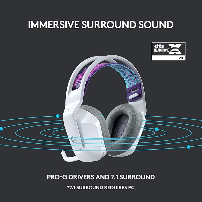 Logitech G733 Lightspeed Wireless Gaming Headset +Yeti GX Dynamic RGB Gaming - Image 3
