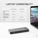 Plugable Thunderbolt Dock, 40Gbps - Image 6