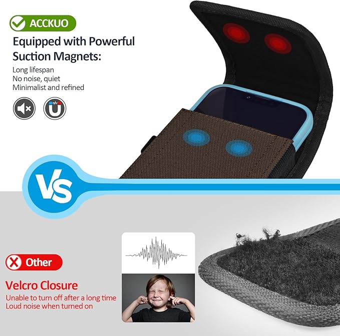 Phone Holster for Belt with Metal Clip and Magnetic Closure Compatible with - Image 5