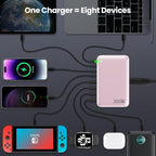 USB C Charger 200W USB C Charger Block, Upgraded GaN III 8-Port Fast Charging - Image 6