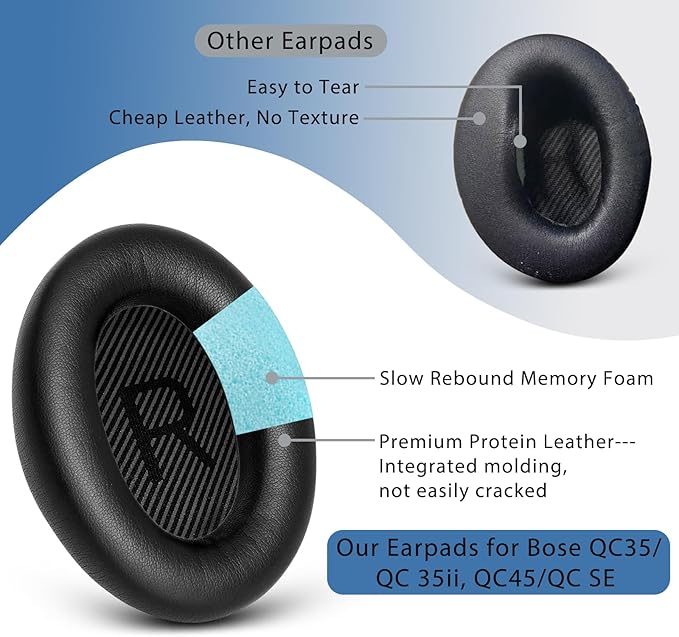 GEVO Ear Pads Cushions Replacement - Image 5