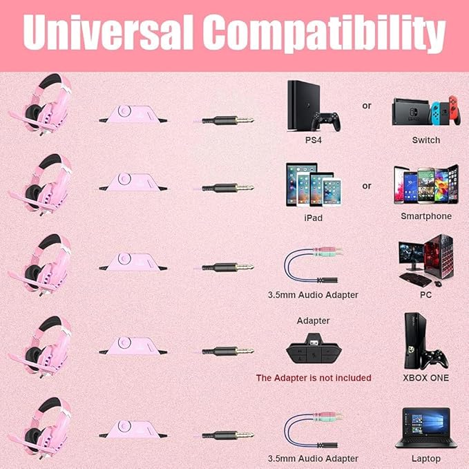 BENGOO G9000 Professional Gaming Headset - Image 5